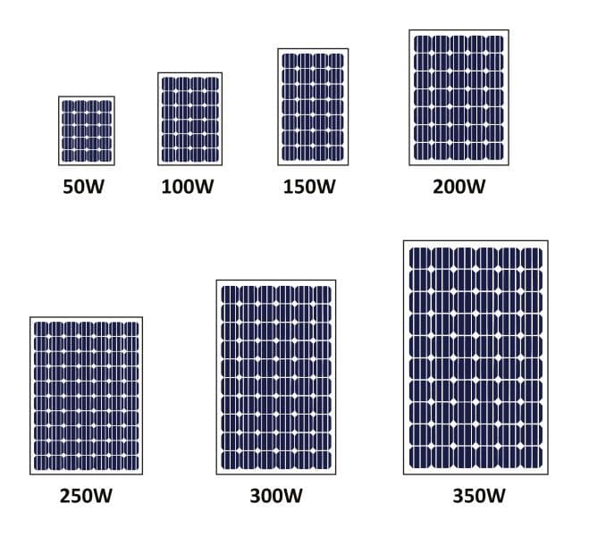 HSP-350W-P