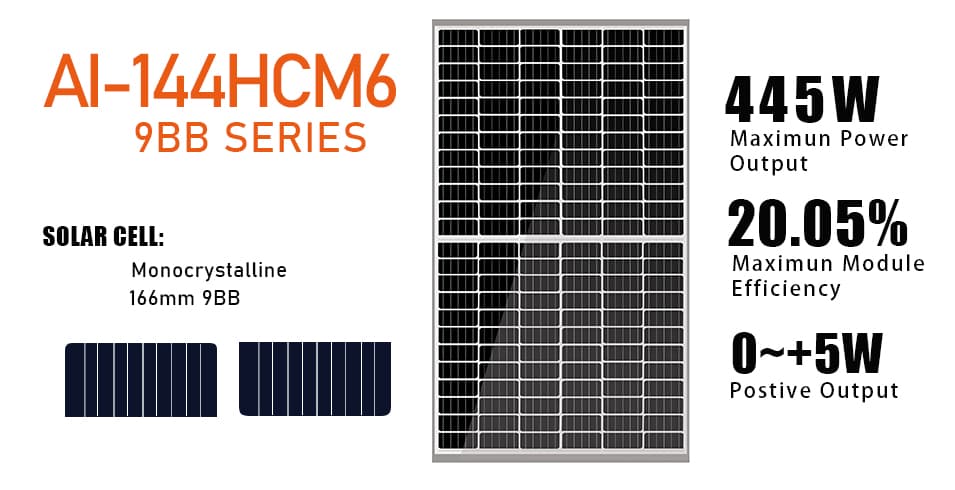 AI-144HCM6-430W