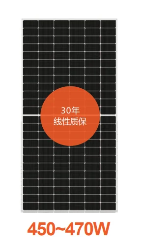 450
