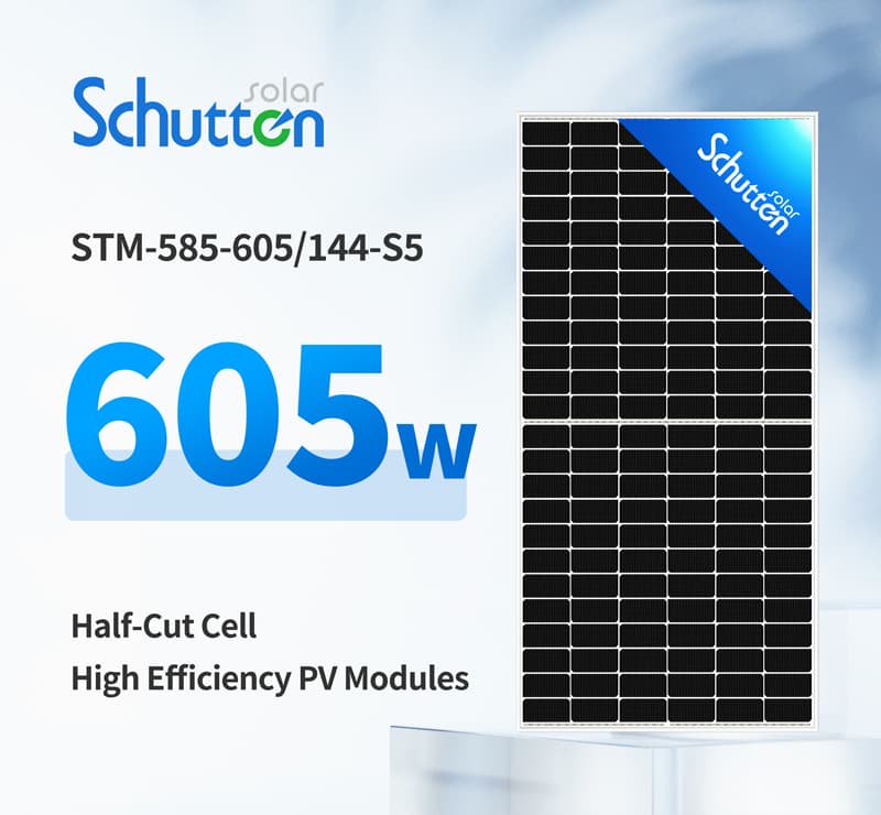 STM-585-605/144-S5