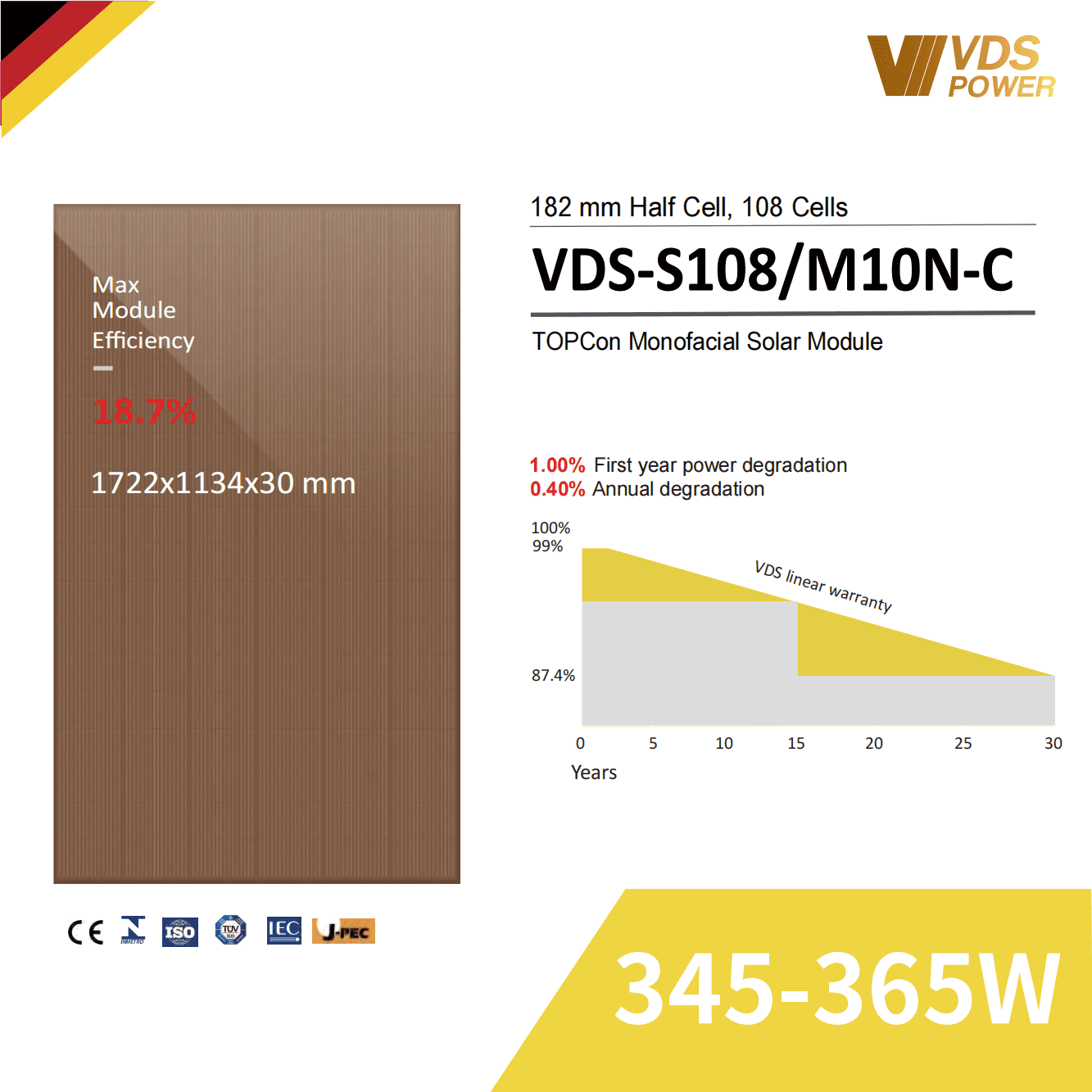VDS-S108/M10N-C 345-365W