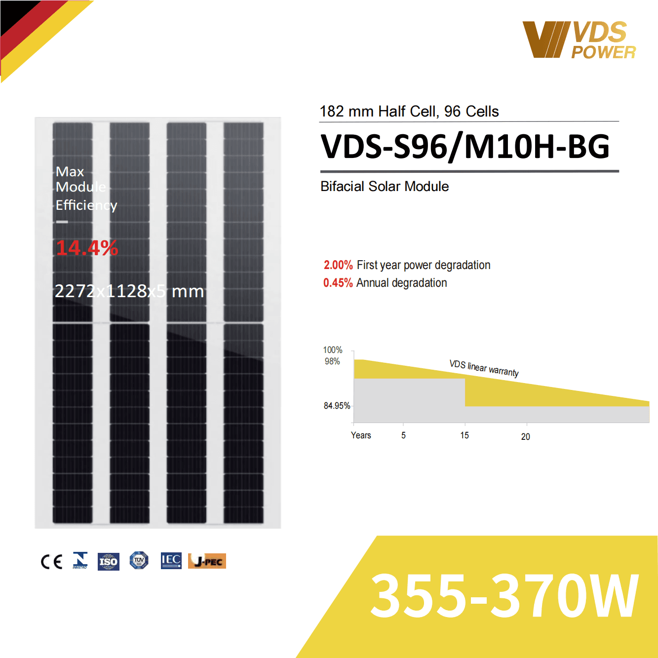 VDS-S96/M10H-BG 365W