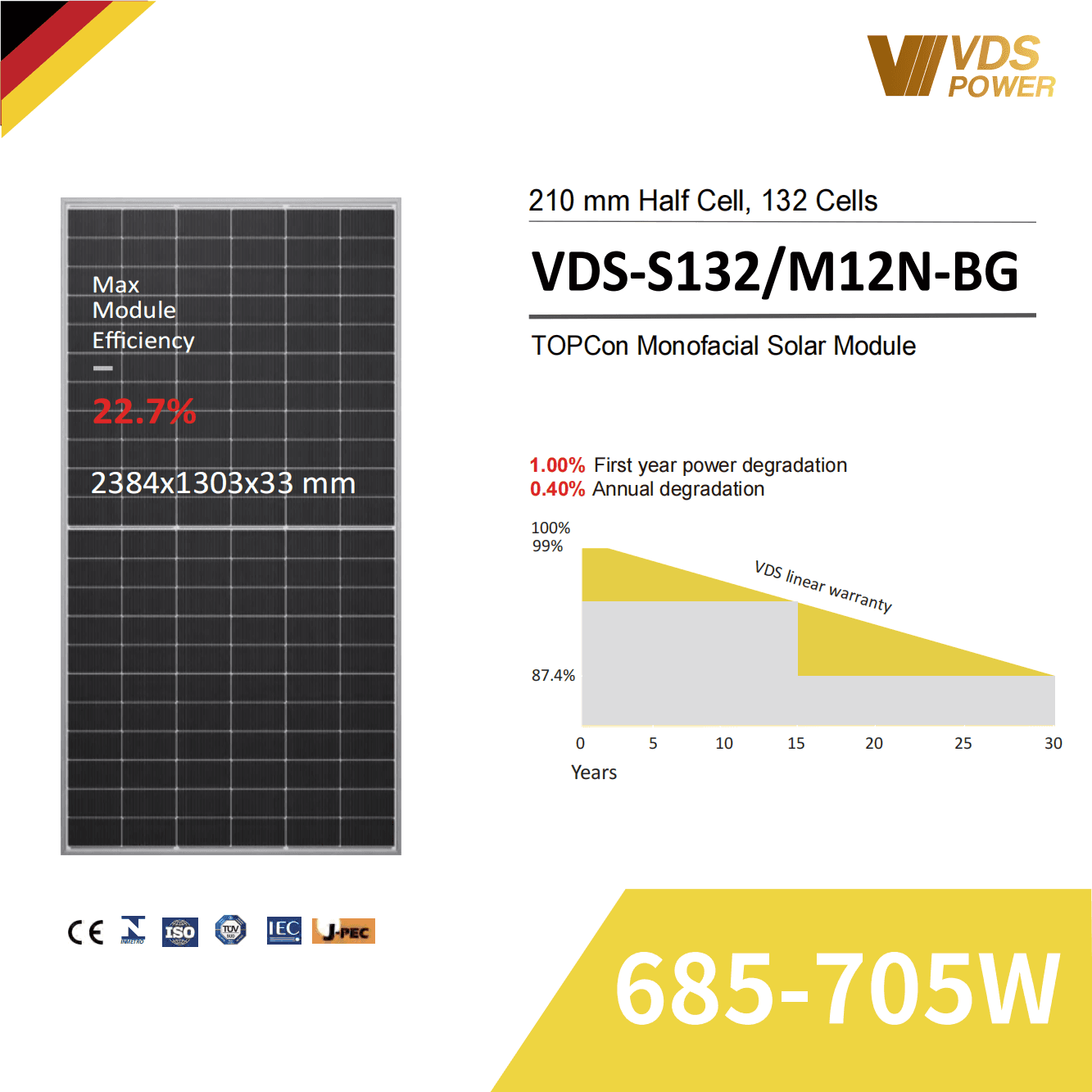 VDS-S132/M12N-BG 695W