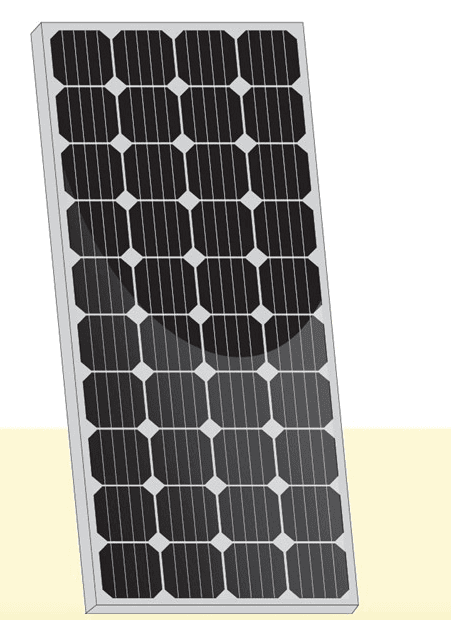 SDM-150-180M