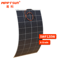 SWF120W