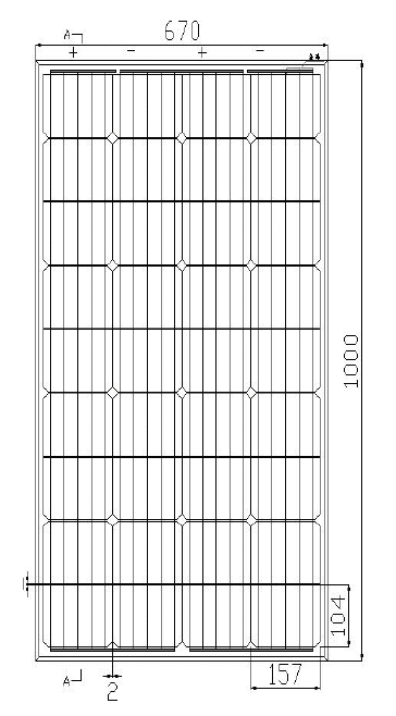105