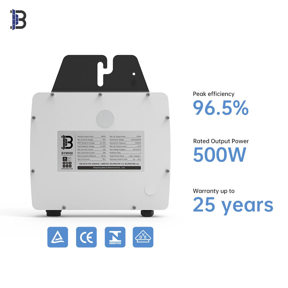 BYM500