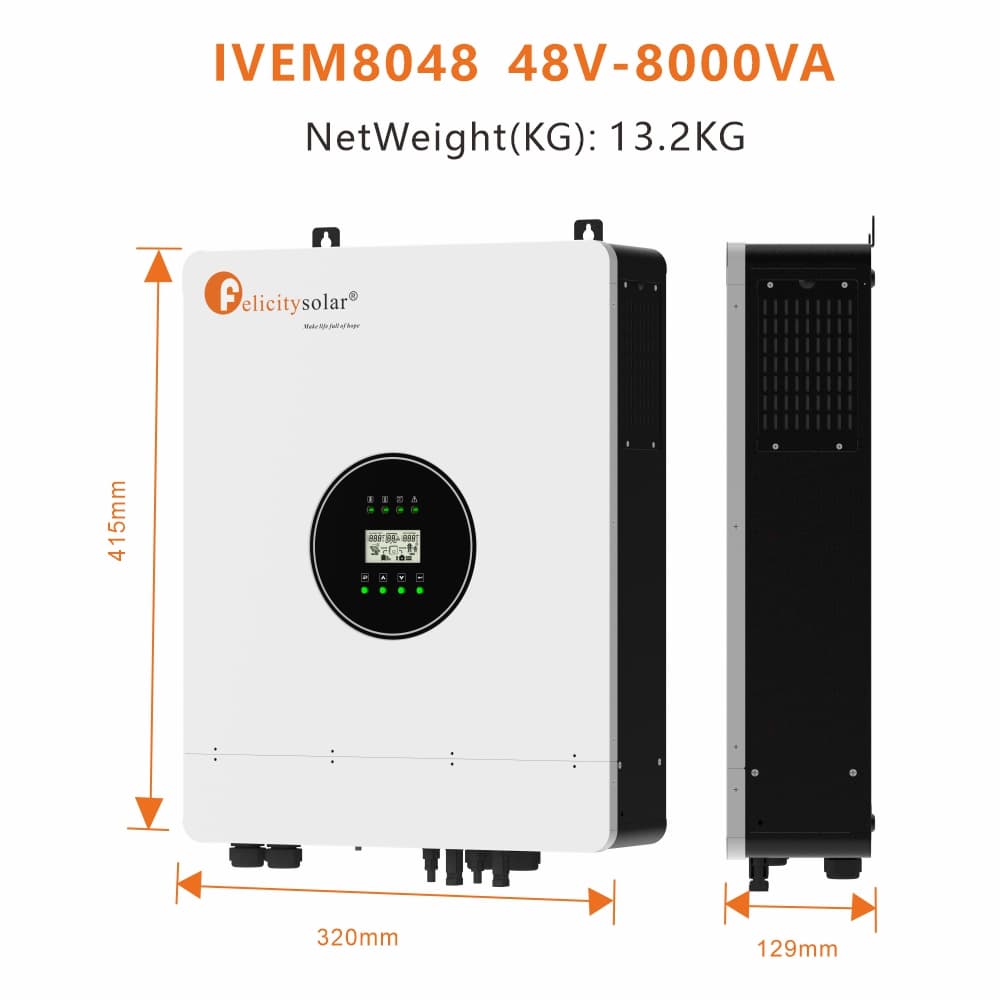 IVEM8048-II