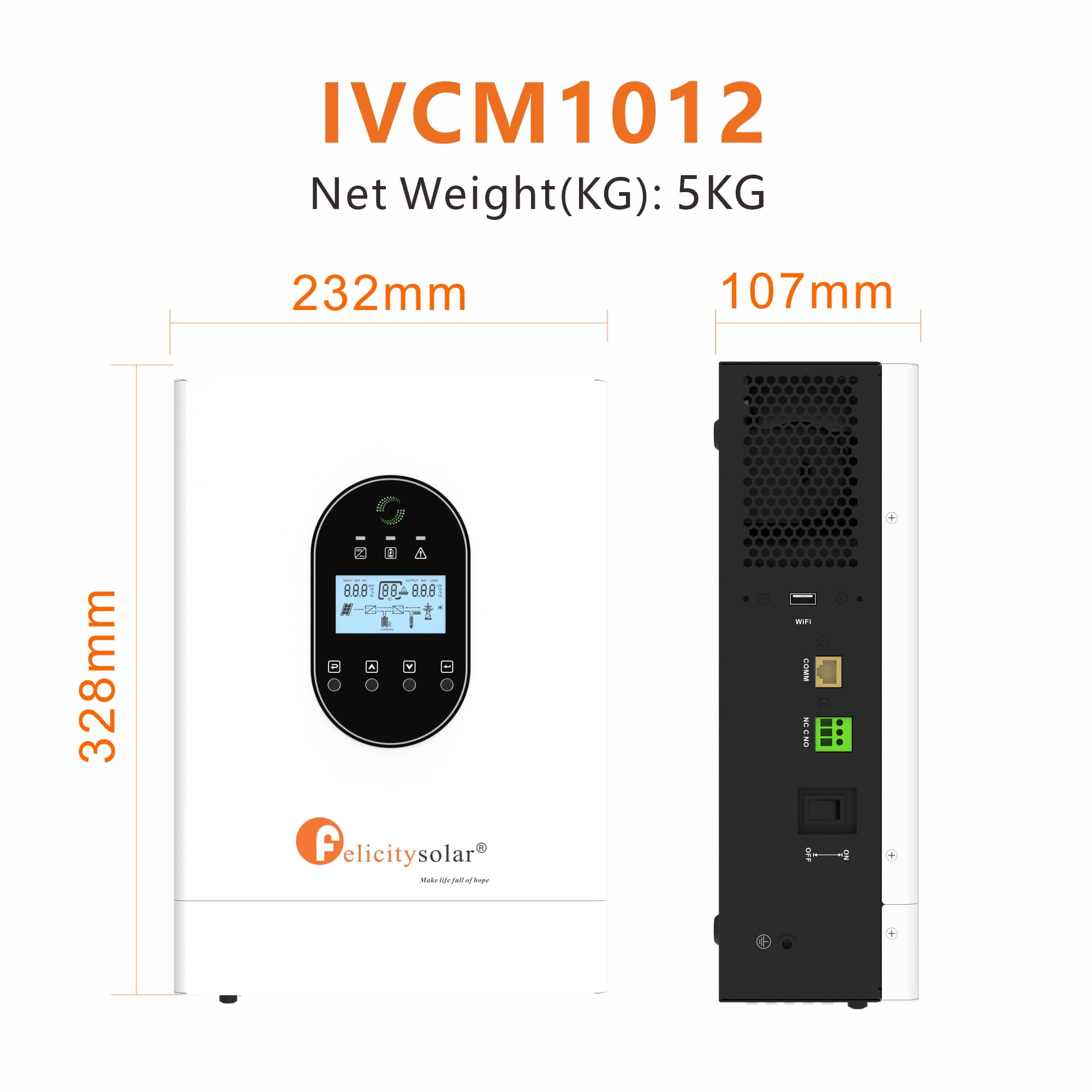 IVCM1024-LV
