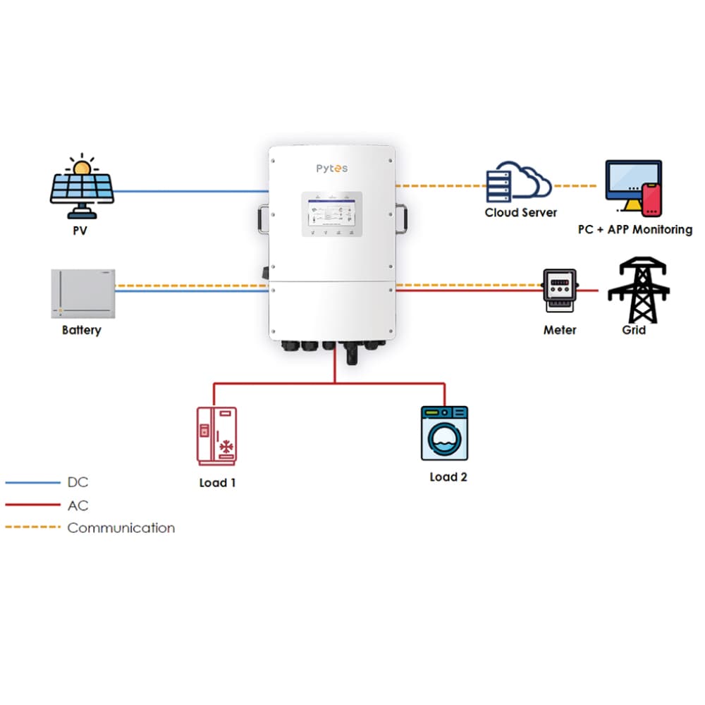 JS Series Hybrid Inverter