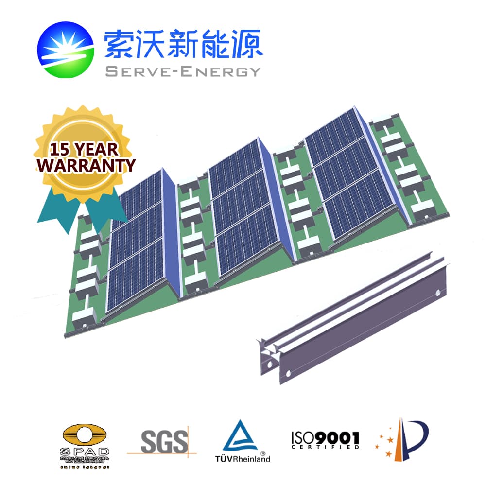 STTS® SGrid