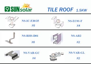 NS-TILE-1.5KW