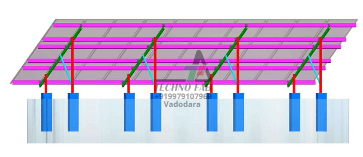 Three Module Structure