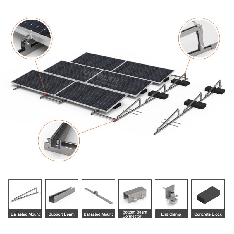 Steel Ballasted Mounting