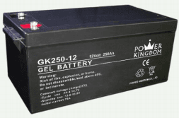 GK250-12