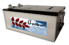 UP-SP250