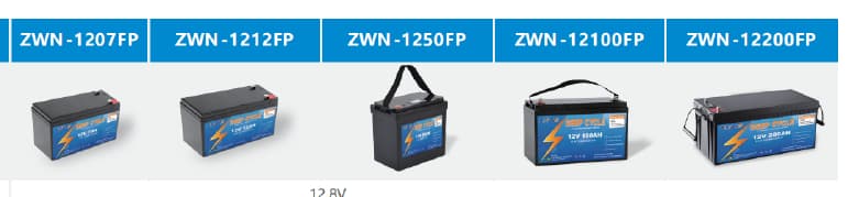 ZWN-1212FP
