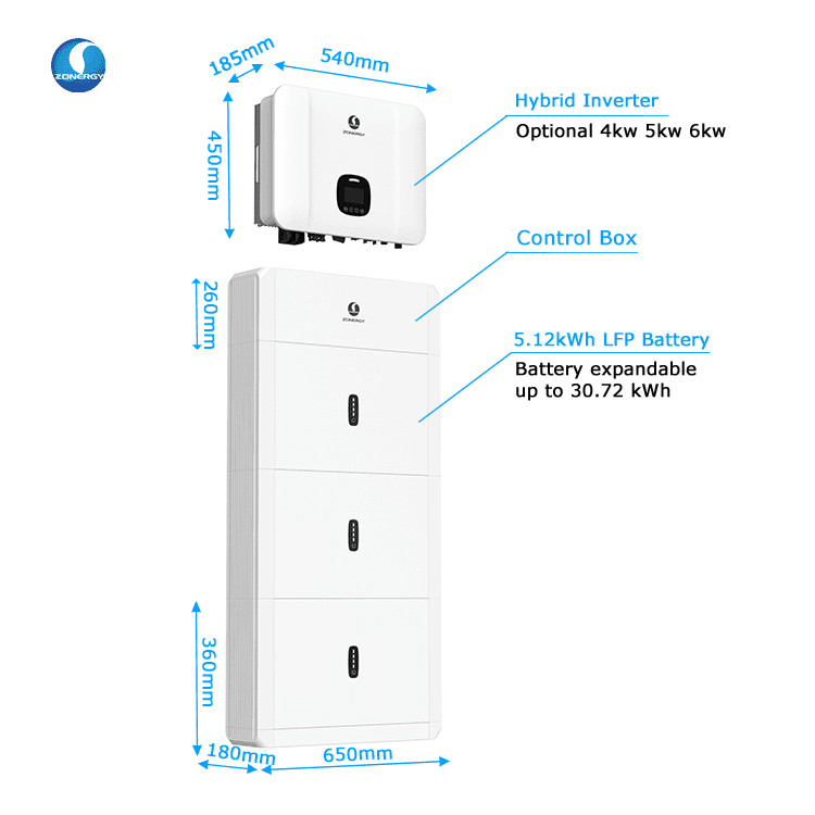 Panda Single-Phase Series residential energy st...