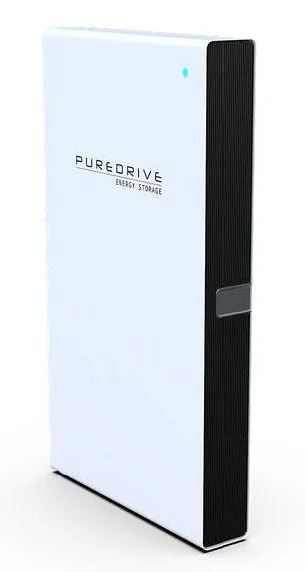 5 kWh