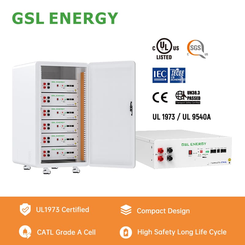 GSL51100-3U Lithium Battery Module