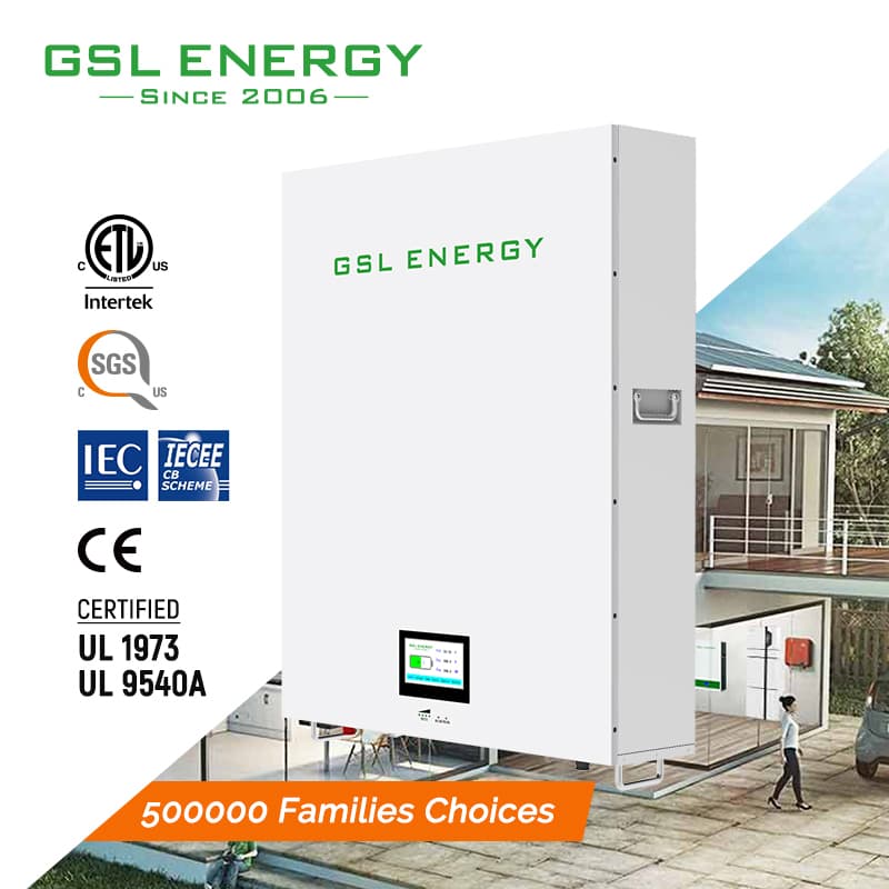 GSL-051280A -B-GBP2