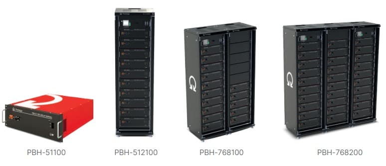 PBH-512100