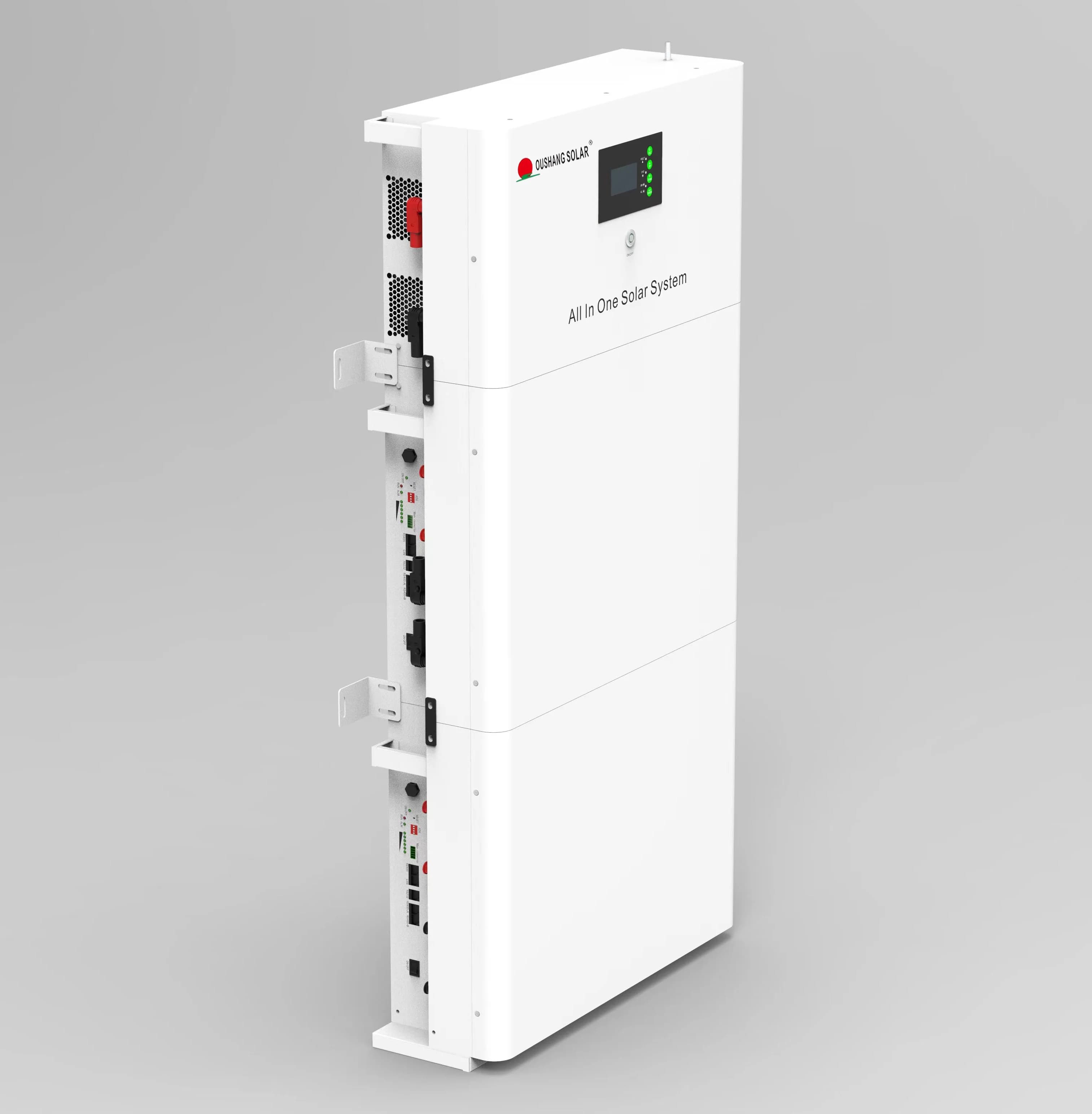 5Kwh