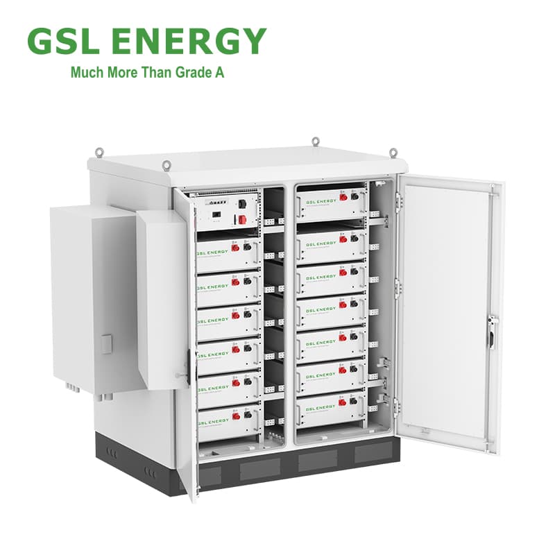 Industrial and commercial energy storage system...