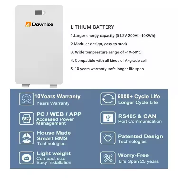 10KWh