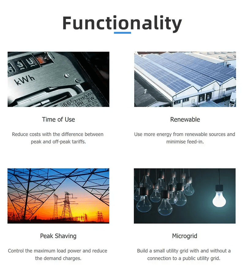 Commercial 100kWh 150kWh 200kWh Lithium Battery...