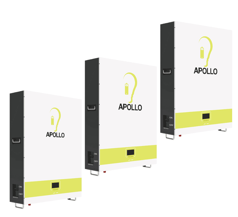 APO-0512100A-B-GBP2