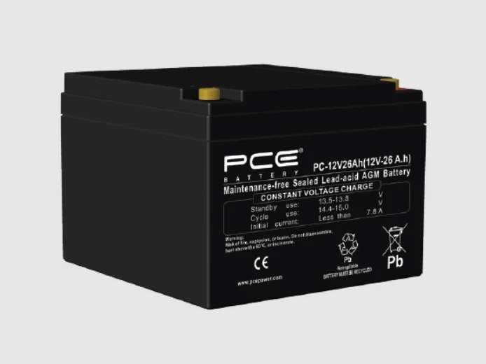 PC12-7.5