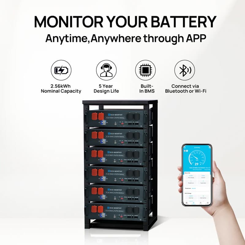 51.2V 50Ah Server Rack Battery