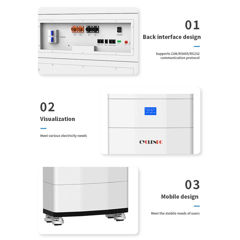 5.12KWh