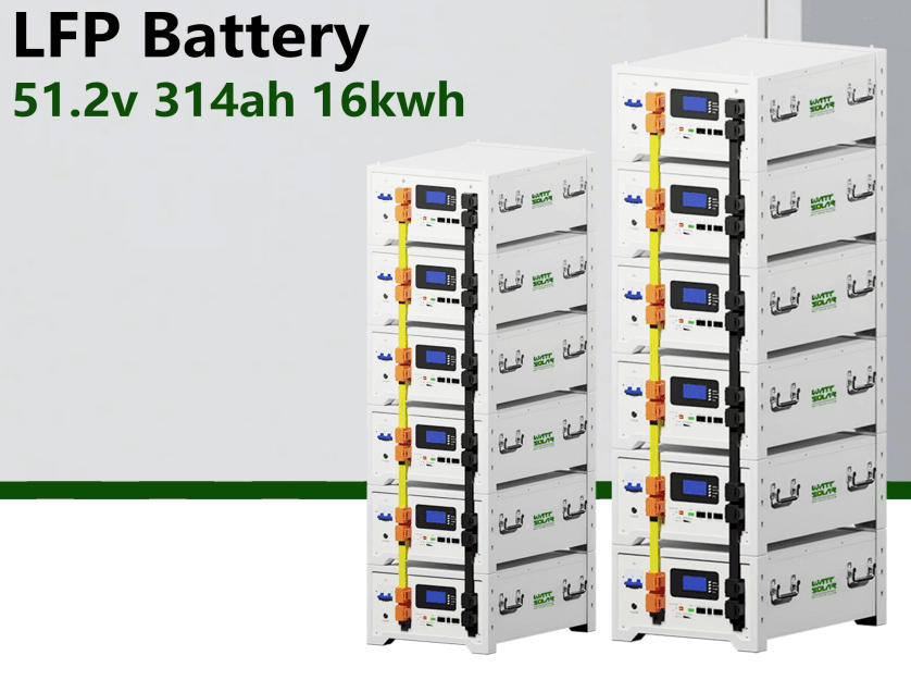 WS-314 16PC Series