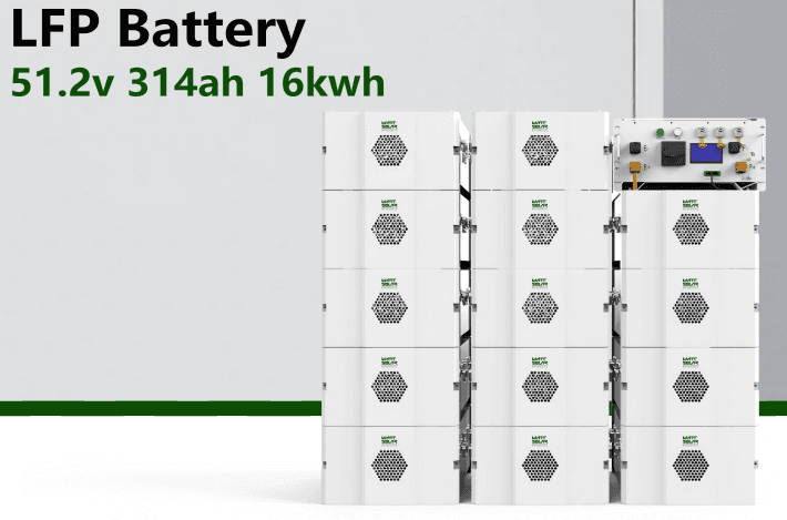 GHS-314 4PC Series