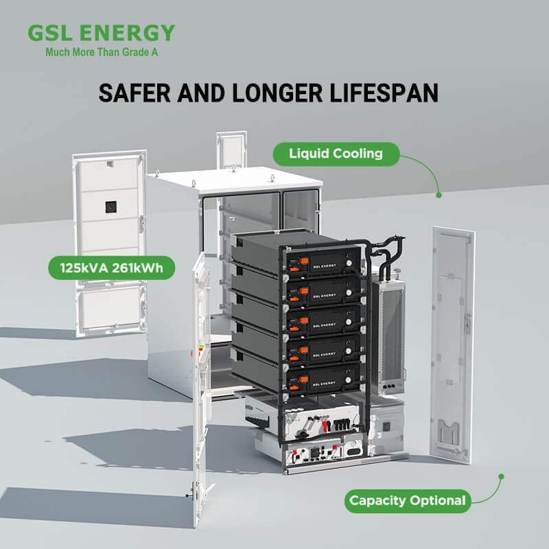 GSL Energy 125kW / 261kWh All-in-One Liquid-Coo...
