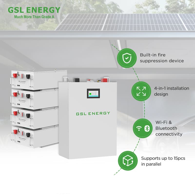 GSL-B51-205