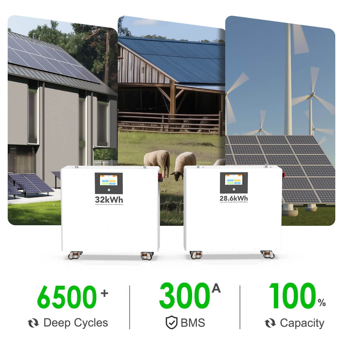 10Kwh~32Kwh Floor Mounted Lithium LiFePO4 Batte...