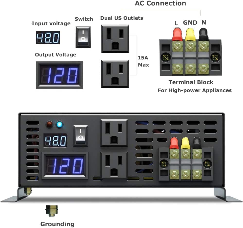 RBP-4000S-24V LED