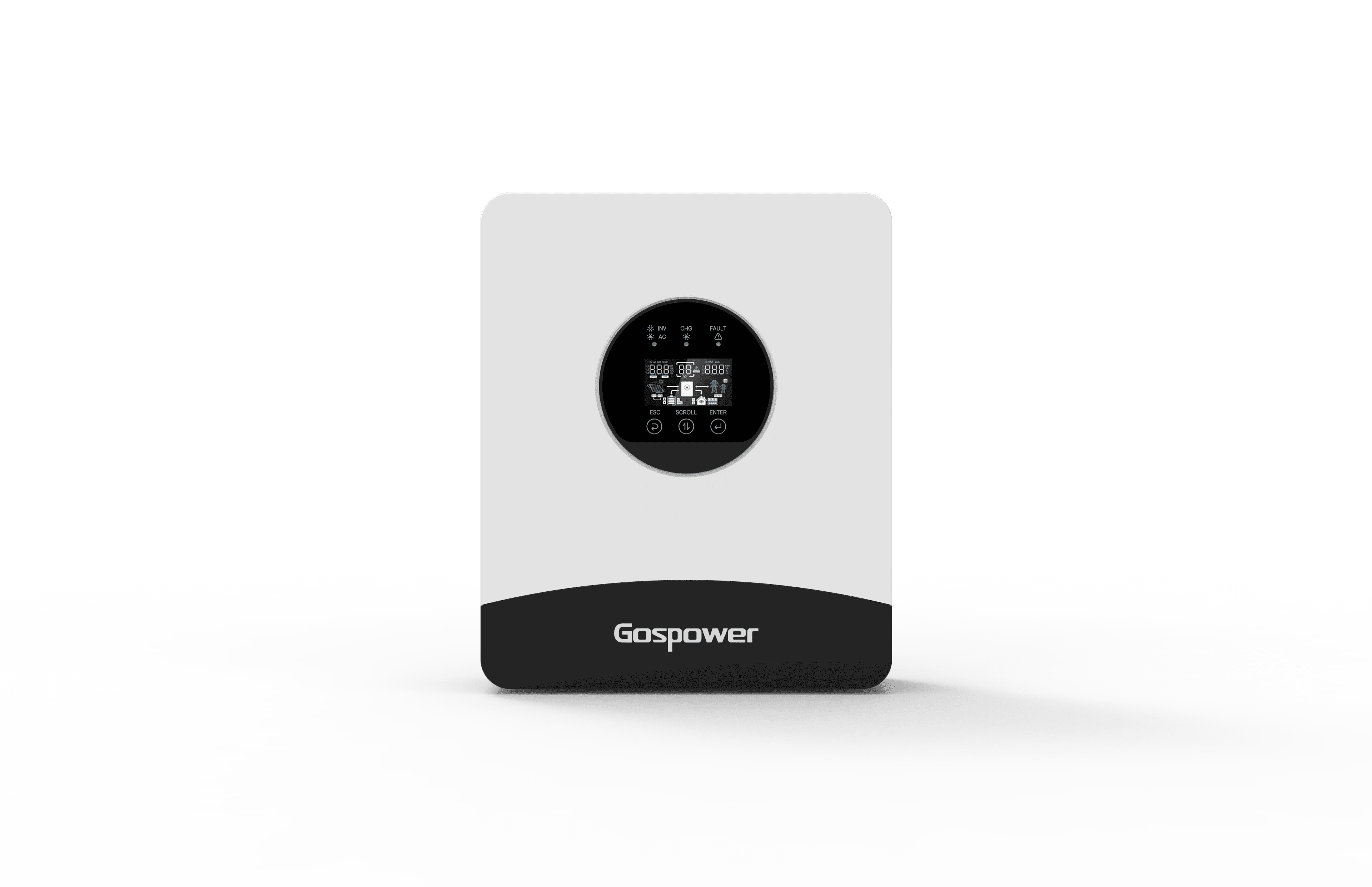 GPEO-3K6L1-M