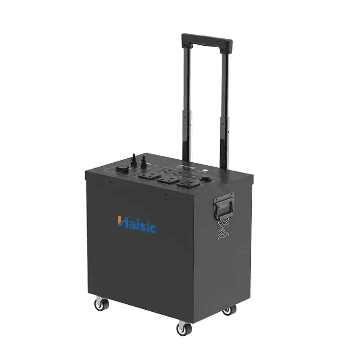 HS1520