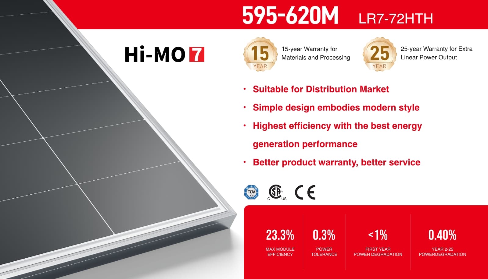 LR7-72HTH 600M