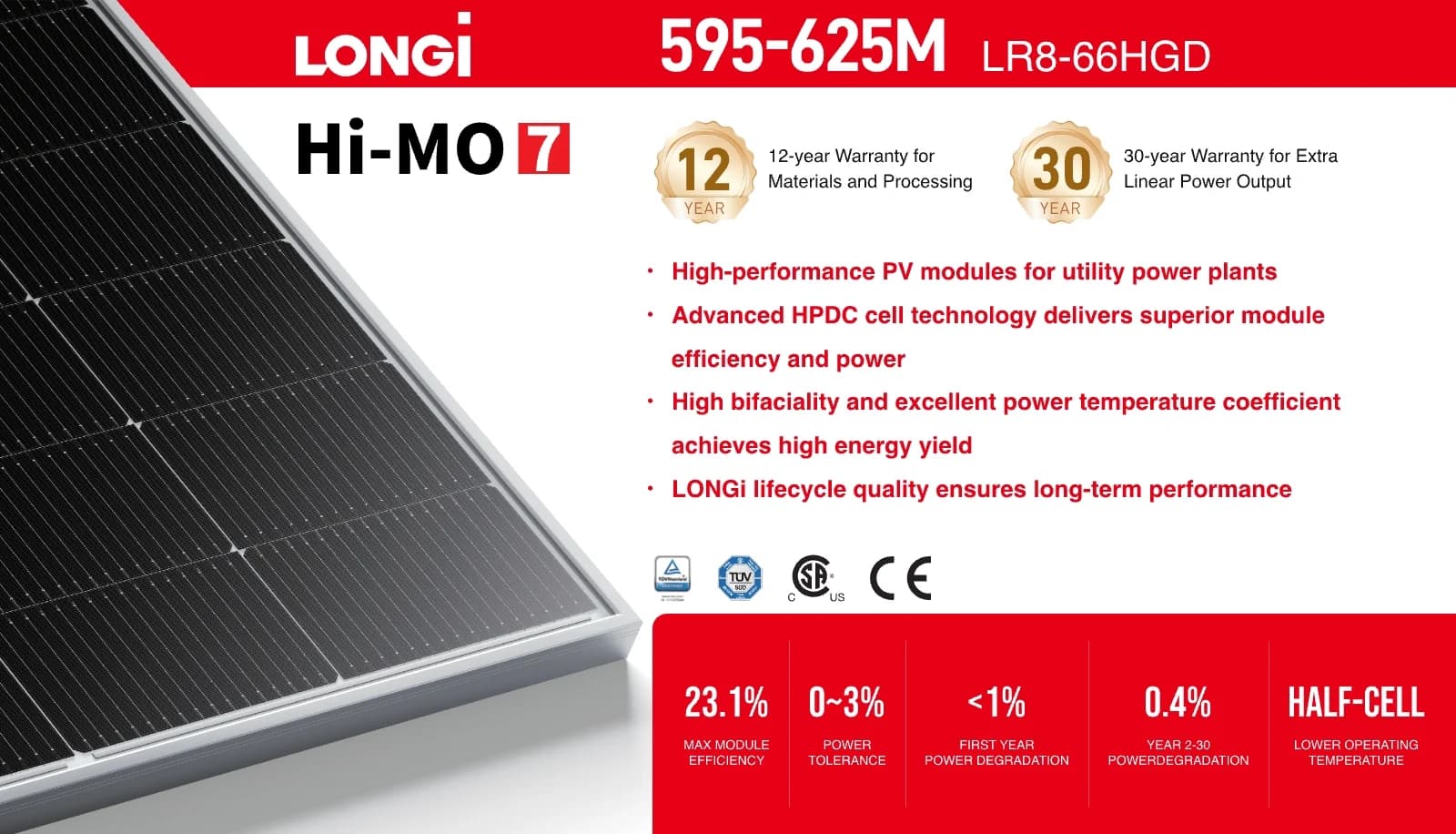 LR8-66HGD-600M