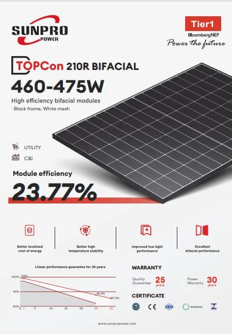 PHANTOM 144 TCA Bifacial DoubleGlass Solar Modu...